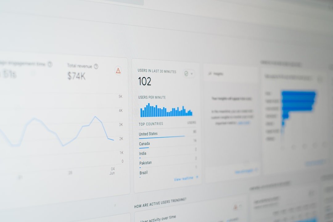 Cómo el SEO reduce el coste y mejora el rendimiento de SEM, paid media y automation — Seo y sem estrategia